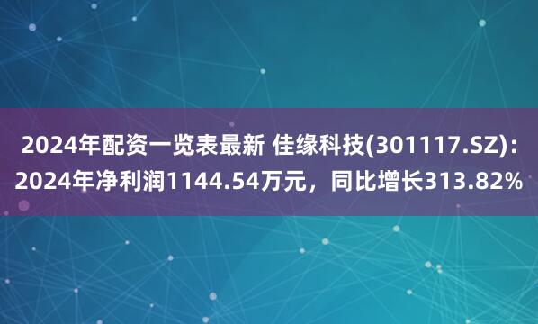 2024年配资一览表最新 佳缘科技(301117.SZ)：2024年净利润1144.54万元，同比增长313.82%